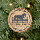 Search for cowboy ornaments Xmas