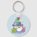Search for snowman keychains Happy