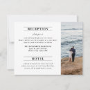 Search for hotel accommodations weddings Black and white