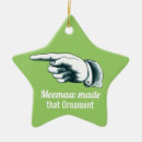 Search for meemaw gifts Keepsake