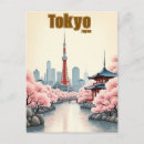 Search for famous places postcards Tourism