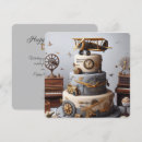 Search for airplane birthday cards Biplane