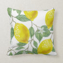 Search for lemon gifts Green leaves