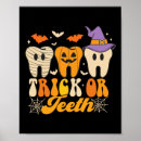 Search for dental posters Skull