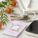 Search for butterfly favors keychains Elegant