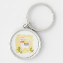 Search for llama keychains Inspire
