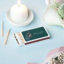 Search for peacock wedding favors Floral