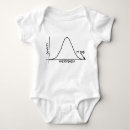 Search for science baby clothes math