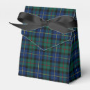 Search for clan macleod Tartan
