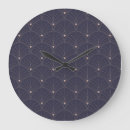 Search for art nouveau clocks Motif