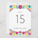 Search for embroidery invitations Mexico