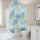 Search for hydrangea bathroom accessories Blue hydrangea flowers