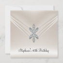 Search for formal 40th birthday invitations Party