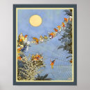 Search for gnome birthday Fairy