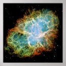 Search for vintage space posters Universe