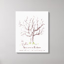 Search for thumbprint guest books Baby