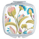 Search for compact mirrors Flower