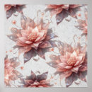 Search for pastel posters Floral