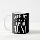 Search for great aunt mugs Worlds