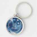 Search for inspirational keychains Watercolor