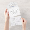 Search for adventure wedding invitations The adventure begins
