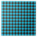 Search for brown checkered tiles Retro