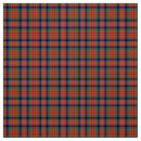 Search for red and black plaid fabric Retro