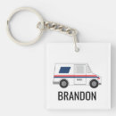 Search for retirement keychains Gift