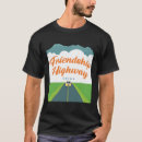 Search for nepal tshirts Tibet