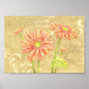 Search for 5x7 art Floral