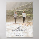 Search for welcome home posters Elegant