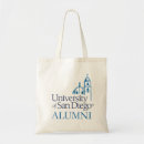 Search for university tote bags Usd