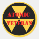 Search for nuclear stickers Radiation