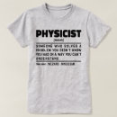 Search for for physicists Quantum mechanics