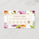 Search for boutique loyalty cards Modern