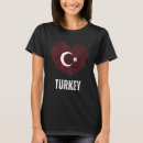 Search for turkey tshirts Flag