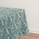 Search for william morris kitchen dining Garden