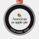Search for pie ornaments Baking