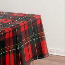 Search for scottish tartan tablecloths Wallace