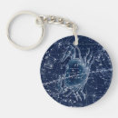 Search for cancer keychains Astrology