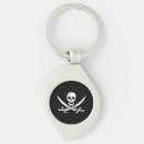 Search for pirate keychains Flag