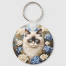 Search for ragdoll cat gifts Kitty