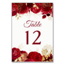 Search for rose gold table cards Burgundy