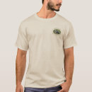 Search for national park tshirts Travel