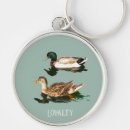 Search for duck keychains Mallards