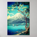 Search for vaporwave posters Retro