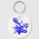 Search for donkey keychains Nature