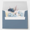 Search for dusty blue envelopes Typography