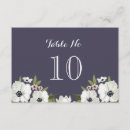 Search for purple table cards Plum