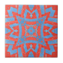 Search for blue geometric pattern tiles Moroccan